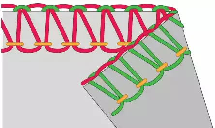 Quick-serged-table-runner-6-3-thread-wide-overlock-stitch.webp